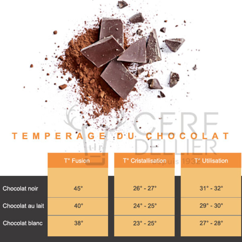Cacao Barry - Ghana 76% Origine chocolat lait de couverture pistoles 2,5 kg  : : Epicerie