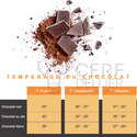 Chocolat blanc de couverture Zephyr 34% - Poids 500 g - Pâtisserie -  Parlapapa